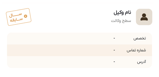 لیست بهترین وکلای پایه یک دادگستری جنت آباد